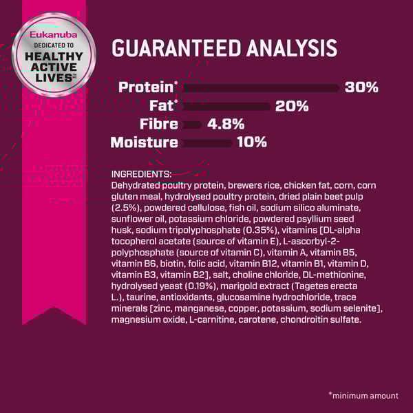 Eukanuba Premium Performance 30/20 Sport image 4